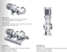 screw pump