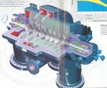 centrifugal compressor